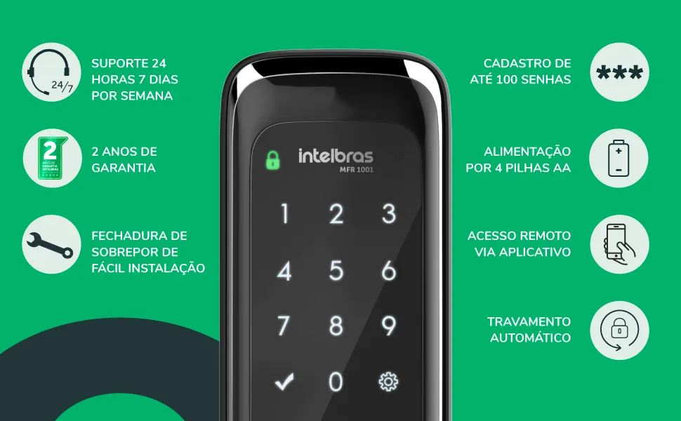 d62c60c6-255f-46ba-a9f6-d431a5ac Fechadura Inteligente Intelbras MFR 1001: Adeus às chaves